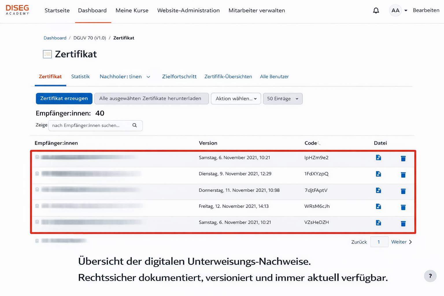 Zertifikatsübersicht